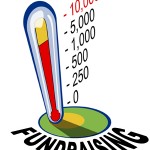 FR thermometer