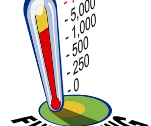 FR thermometer